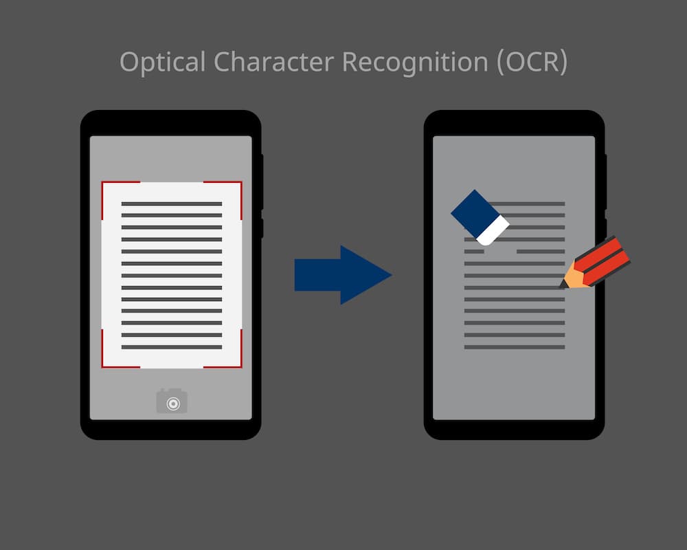 What Are The Benefits of Using OCR Software